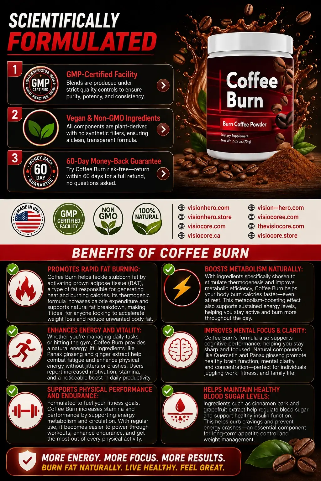 Coffee Burn formula
